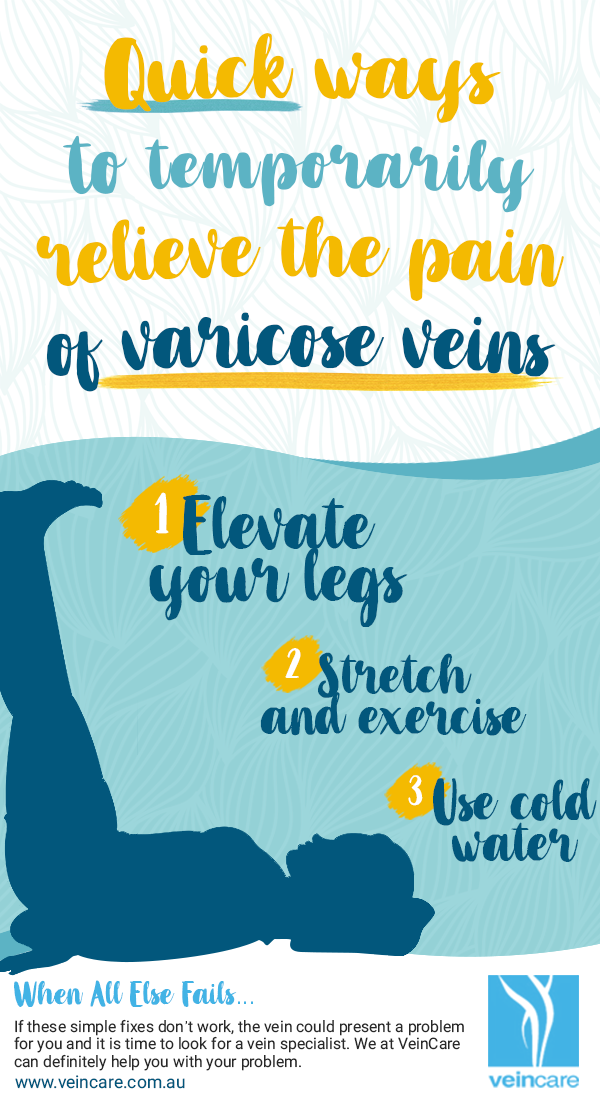 What Makes Varicose Veins Painful Infographic